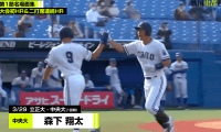 東都大学野球春季リーグ戦 第1週名場面集