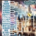 【スターダム】フワちゃんがシンデレラＴ初戦で戦う安納サオリに禁断の「お局みたいだね」発言