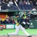 【WBC】オーストラリアがチェコに逆転勝ちで２勝０敗　Ｃ組首位