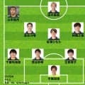 【速報】なでしこジャパン、インド戦のスタメン発表！初戦から9人変更の大胆ターンオーバーに…長谷川唯や谷川萌々子は？【女子アジアカップ】