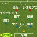 【採点＆寸評】鹿島、首位快走４連勝…２ゴールの鈴木優磨、極上キックの柴崎岳に加えて度胸満点ＤＦも高評価