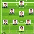 なでしこJ ベトナム戦スタメン発表