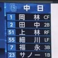 【中日】柳裕也「９番投手兼DH」で出場　オープン戦初の大谷ルール適用で３選手ごとの機会確保