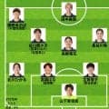 【なでしこジャパン｜韓国戦の予想スタメン】長谷川唯の相棒は谷川萌々子、宮澤ひなた、松窪真心の誰に？CBとウイングにも注目