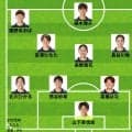 【速報】なでしこジャパン、韓国戦のスタメン発表！長谷川唯、長野風花が先発＆谷川萌々子、田中美南はベンチスタート【女子アジアカップ】