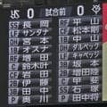 【巨人】先発田中将大、松本剛２番中堅で７試合ぶり復帰、４番DHダルベック／スタメン