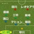 【採点＆寸評】鹿島６連勝、横綱相撲で町田に完勝　６人がゴールｏｒアシストマーク＆無失点でＭＯＭを選ぶのも大変