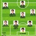 【なでしこジャパン｜豪州戦の予想スタメン】長谷川の相棒は宮澤か谷川か？“フィジカル対策”も鍵のアジアカップ決勝は右SBとCFにも注目