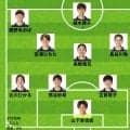 なでしこジャパン、決勝のスタメン発表