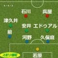 【見どころ＆予想スタメン】Ｊ１千葉が２０年ぶりアウェー鹿島戦勝利へ　松村は兄弟対決、石川は初の地元凱旋