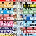 【オープン戦終了】阪神藤川監督「宿敵・巨人」ソフトバンク小久保監督「見極め十分できた」