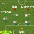 【採点＆寸評】鹿島、笑顔なき７連勝…“困った時のセットプレー”で決勝点もチームに満足感皆無　千葉に２-１