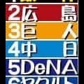 【西山秀二氏２６年シーズン順位予想】阪神に独り勝ちの気配　及川、モレッタが石井の穴を埋める