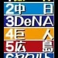 【狩野恵輔氏２６年シーズン順位予想】阪神は石井離脱の穴をブルペン全員で埋められる　攻撃陣は若手台頭も心強い
