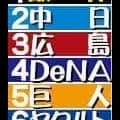 【横山竜士氏２６年シーズン順位予想】レギュラー固まりバランス良い阪神