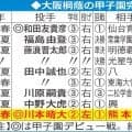 【センバツ】大阪桐蔭の甲子園完封投手／一覧