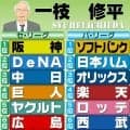 【一枝修平】虎連覇間違いないシーズン　ドラ１立石正広の位置固定を／阪神順位予想