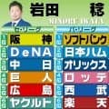 【岩田稔】石井の代役、木下里都に魅力　５番大山良さそう／阪神順位予想