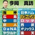 【今岡真訪】「阪神１位」揺るがない　佐藤輝明＆森下に大谷効果／阪神順位予想