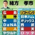 【緒方孝市】虎上回るチームいないが…期待込めて広島を本命に／阪神順位予想