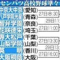 【センバツ】智弁学園-花咲徳栄、専大松戸-山梨学院　４強入りかけた準々決勝カード決まる