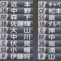 【巨人】ドラフト３位の山城京平が先発　チームはカード勝ち越しを狙う／スタメン