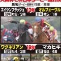 【大阪杯】連覇かかるドバイ遠征見送りここに照準　ダノンデサイルが２４年ダービー馬の意地見せる　