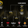 B1第27節終了時点での“仮想”CS組み合わせ…東地区は4差に5クラブひしめく大混戦