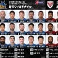 埼玉パナソニックワイルドナイツの貫禄か。横浜キヤノンイーグルスの金星か。ジャパンラグビーリーグワン2025－2026D1第14節