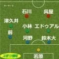 【見どころ＆予想スタメン】Ｊ１千葉　連敗脱出へ試される真価　洗練の東京Ｖに挑む…４日東京Ｖ戦