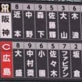 【阪神】前夜プロ初先発＆初安打の福島圭音が２戦連続スタメン！　15時開始／スタメン一覧