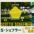 “地味”でも最強 世界1位は終盤に輝く／マスターズ注目選手Vol.3 スコッティ・シェフラー