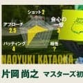 日本ツアーが誇るパット巧者 松山英樹“先輩”の存在も力に／マスターズ注目選手Vol.5 片岡尚之