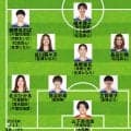 【なでしこジャパン予想布陣】長谷川唯＆谷川萌々子の“共演”に再挑戦へ！世界女王アメリカ3連戦はターンオーバー必須