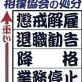 弟子への暴力で２階級降格の伊勢ケ浜親方がコメント「いかなる理由があっても暴力は決して許されるものではなく、自身の行動を深く反省しております」