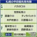 【Ｊ２札幌】アウェーで甲府に屈し連敗　バカヨコ弾で先制も逆転負け