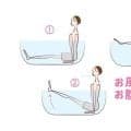 お風呂でお腹引き締めエクササイズ