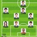 【速報】なでしこジャパン、女王アメリカ戦のスタメン発表！9人変更で土方麻椰が初先発 長谷川唯や谷川萌々子はベンチスタート
