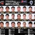連敗回避へ！4位「東京サントリーサンゴリアス」×3位「クボタスピアーズ船橋・東京ベイ」の上位対決！ジャパンラグビーリーグワン2025－2026D1第15節