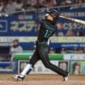 【日本ハム】矢沢宏太の一撃で試合を振り出しに戻す！　右中間への今季第２号ソロ本塁打放つ