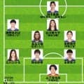 【なでしこジャパン｜アメリカ戦の予想スタメン】長谷川唯、谷川萌々子、古賀塔子らが先発復帰か！システムは4－2－3－1に？