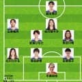 【速報】なでしこジャパン、アメリカ戦のスタメン発表！長谷川、谷川、古賀らが先発復帰！3連戦で世界女王に勝ち越しなるか？