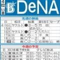 【DeNA】先週のMVP＆今週の展望　勝負のヤクルト＆阪神６連戦　本拠地で巻き返す！