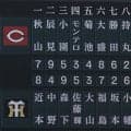 【広島】「２番右翼」で俊足・辰見鴻之介が初スタメン　佐々木、平川は外れる　４番はモンテロ