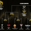 B1残り2試合も激しい順位争い…千葉Jの窮地をベテランPFが救い東地区2位浮上、名古屋Dは4連敗で西地区3位に