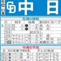 【中日】先週のMVP＆今週の展望　３連勝呼んだ「盛り塩」の扱いはいかに…