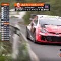 まるで頭文字D！ GRヤリスが「ぶっ飛ばしてますね」 インカット炸裂の“驚速ダウンヒル”にネット唖然「本当にクレイジー」