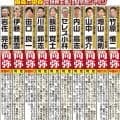 「普通に考えたら…」世紀の決戦「井上尚弥ＶＳ中谷潤人」元世界王者１０人がジャッジ大予想