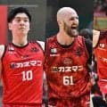 B2岩手が退団選手を発表…6シーズン在籍した仁平や、B2得点ランキング3位のマウンスら3選手