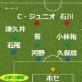 【見どころ＆予想スタメン】Ｊ１千葉・小林慶行監督「強めにミーティングした」苦悩のＤＦ河野、再起の鍵に…浦和戦